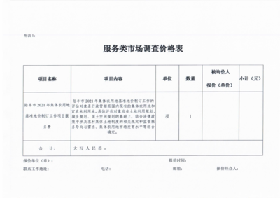 陸豐市2021年集體農(nóng)用地基準(zhǔn)地價制訂項(xiàng)目服務(wù)費(fèi)市場詢價調(diào)查技術(shù)推廣服務(wù)
