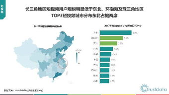 2017年Q1中國移動互聯(lián)網(wǎng)行業(yè)發(fā)展分析報告 網(wǎng)絡技術(shù)開發(fā)篇