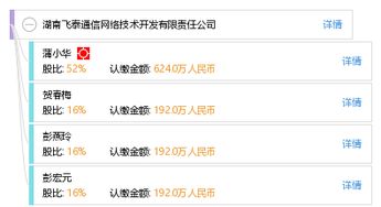湖南飛泰通信網(wǎng)絡技術(shù)開發(fā)有限責任公司 網(wǎng)絡技術(shù)開發(fā)的創(chuàng)新引擎