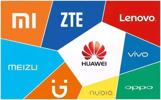 全球AI發(fā)明專利排名榜 OPPO力壓華為登頂手機終端廠商榜首，彰顯軟硬件研發(fā)實力