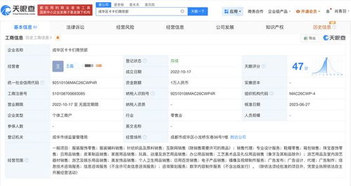 王不染名下關聯多家公司 已注冊姓名商標